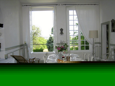 b&b Loire  valley, dinner